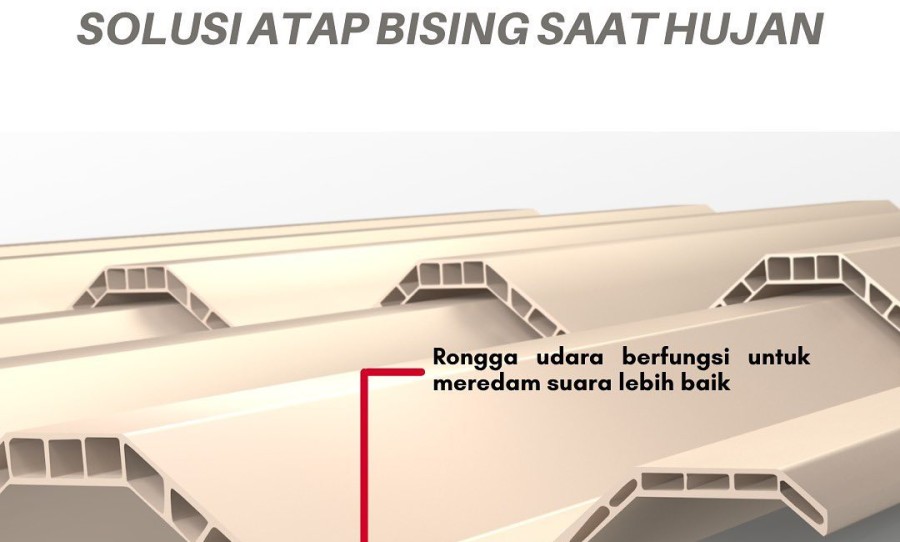 5 Jenis Atap Rumah yang Cocok untuk Iklim Tropis 